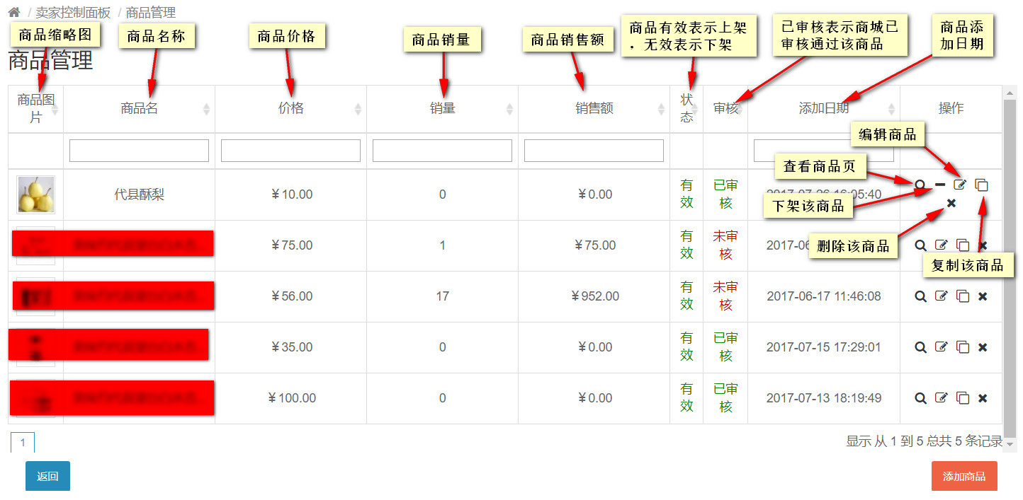 商品管理页面介绍