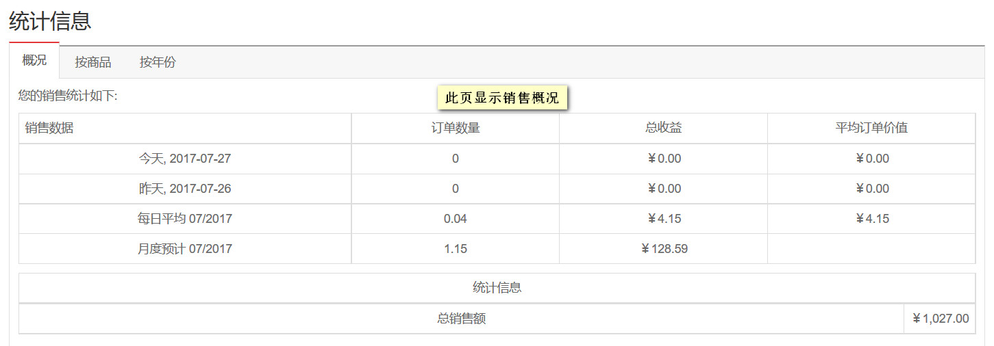 概况信息